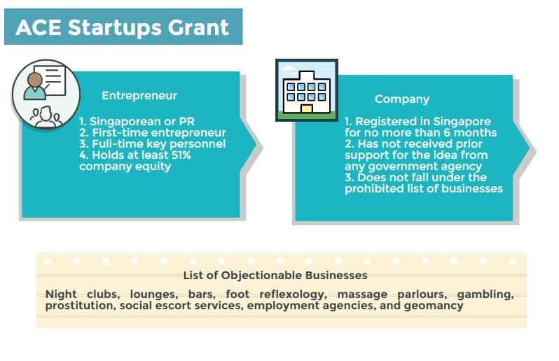 ace-startups-grant