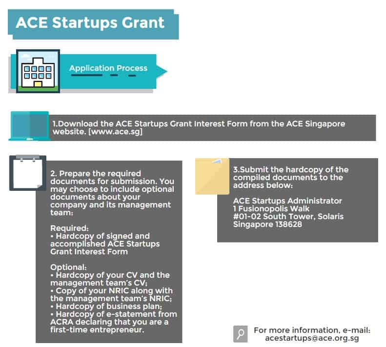 ace-startups-grant