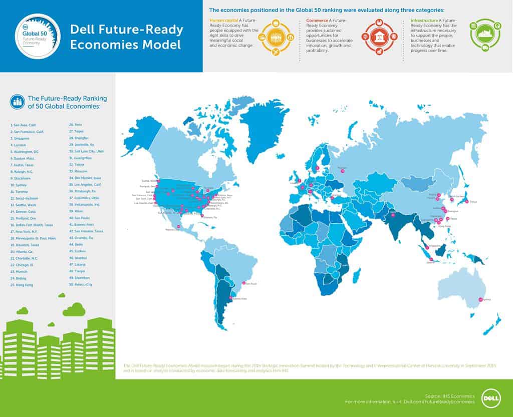 Singapore: The most future-ready city in APAC